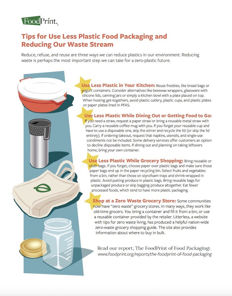 Temperature Limits Of Food Packaging Materials