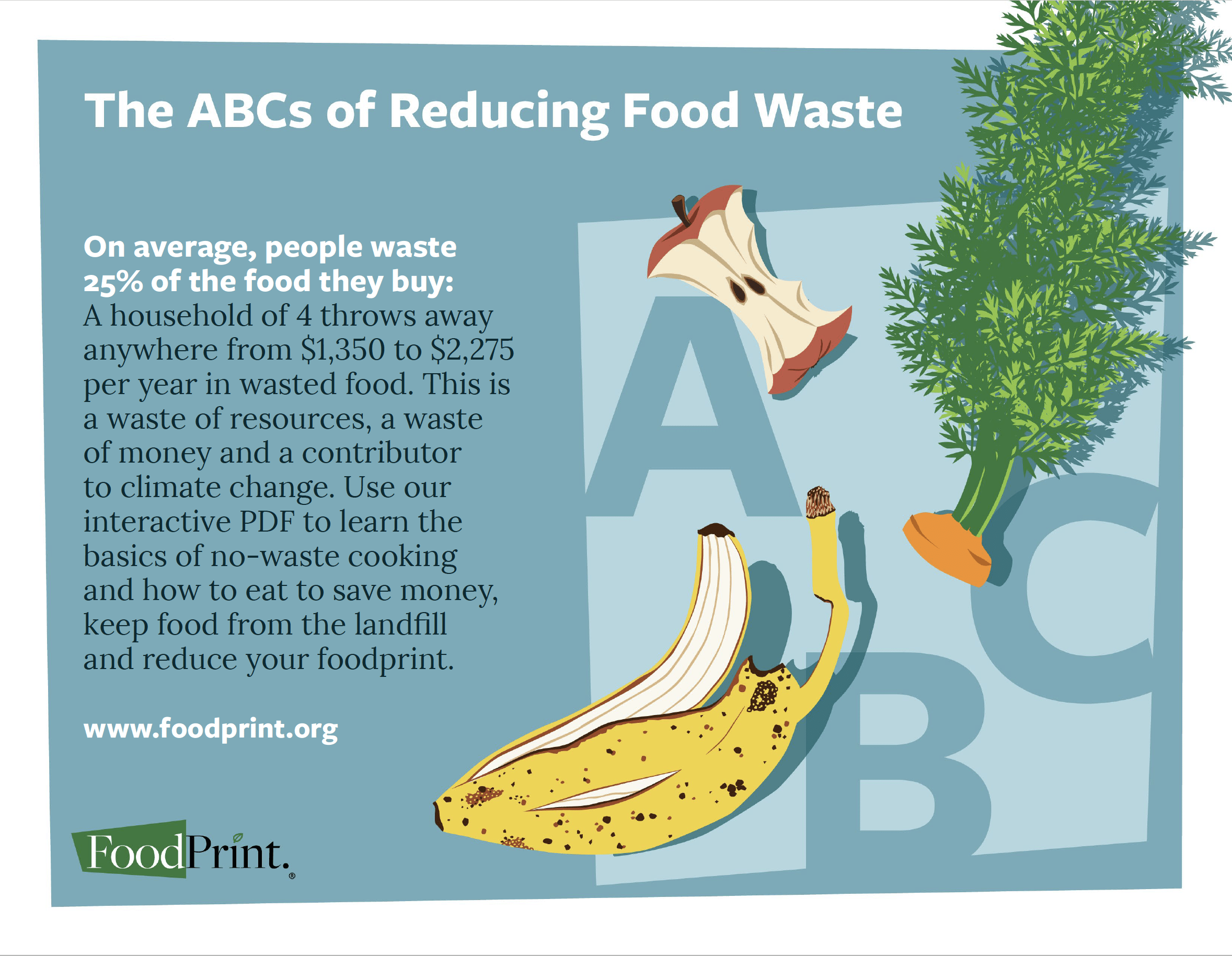 The ABCs of Reducing Food Waste Cover